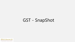 GST - SnapShot
 