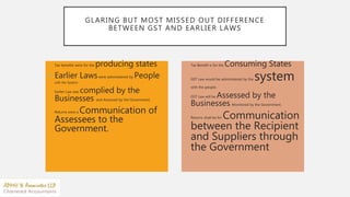 GLARING BUT MOST MISSED OUT DIFFERENCE
BETWEEN GST AND EARLIER LAWS
• Tax benefits were for the producing states
• Earlier Lawswere administered by People
with the System.
• Earlier Law was complied by the
Businesses and Assessed by the Government.
• Returns were a Communication of
Assessees to the
Government.
• Tax Benefit is for the Consuming States
• GST Law would be administered by the system
with the people.
• GST Law will be Assessed by the
Businesses. Monitored by the Government.
• Returns shall be for Communication
between the Recipient
and Suppliers through
the Government
 
