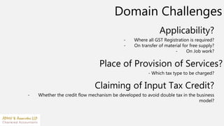 Place of Provision of Services?
- Which tax type to be charged?
Claiming of Input Tax Credit?
- Whether the credit flow mechanism be developed to avoid double tax in the business
model?
Domain Challenges
Applicability?
- Where all GST Registration is required?
- On transfer of material for free supply?
- On Job work?
 