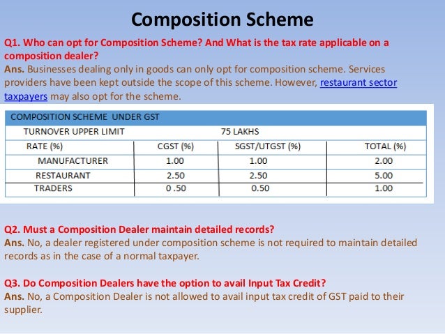 180 gst bill days payment businessman Gst notes imp for