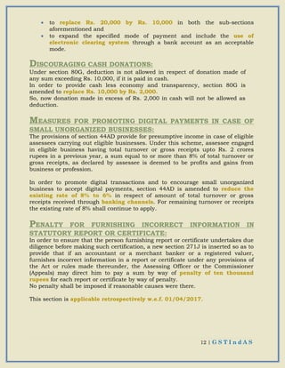 12 | G S T I n d A S
 to replace Rs. 20,000 by Rs. 10,000 in both the sub-sections
aforementioned and
 to expand the specified mode of payment and include the use of
electronic clearing system through a bank account as an acceptable
mode.
DISCOURAGING CASH DONATIONS:
Under section 80G, deduction is not allowed in respect of donation made of
any sum exceeding Rs. 10,000, if it is paid in cash.
In order to provide cash less economy and transparency, section 80G is
amended to replace Rs. 10,000 by Rs. 2,000.
So, now donation made in excess of Rs. 2,000 in cash will not be allowed as
deduction.
MEASURES FOR PROMOTING DIGITAL PAYMENTS IN CASE OF
SMALL UNORGANIZED BUSINESSES:
The provisions of section 44AD provide for presumptive income in case of eligible
assessees carrying out eligible businesses. Under this scheme, assessee engaged
in eligible business having total turnover or gross receipts upto Rs. 2 crores
rupees in a previous year, a sum equal to or more than 8% of total turnover or
gross receipts, as declared by assessee is deemed to be profits and gains from
business or profession.
In order to promote digital transactions and to encourage small unorganized
business to accept digital payments, section 44AD is amended to reduce the
existing rate of 8% to 6% in respect of amount of total turnover or gross
receipts received through banking channels. For remaining turnover or receipts
the existing rate of 8% shall continue to apply.
PENALTY FOR FURNISHING INCORRECT INFORMATION IN
STATUTORY REPORT OR CERTIFICATE:
In order to ensure that the person furnishing report or certificate undertakes due
diligence before making such certification, a new section 271J is inserted so as to
provide that if an accountant or a merchant banker or a registered valuer,
furnishes incorrect information in a report or certificate under any provisions of
the Act or rules made thereunder, the Assessing Officer or the Commissioner
(Appeals) may direct him to pay a sum by way of penalty of ten thousand
rupees for each report or certificate by way of penalty.
No penalty shall be imposed if reasonable causes were there.
This section is applicable retrospectively w.e.f. 01/04/2017.
 