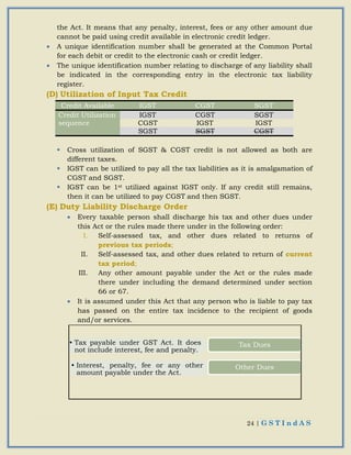 24 | G S T I n d A S
the Act. It means that any penalty, interest, fees or any other amount due
cannot be paid using credit available in electronic credit ledger.
 A unique identification number shall be generated at the Common Portal
for each debit or credit to the electronic cash or credit ledger.
 The unique identification number relating to discharge of any liability shall
be indicated in the corresponding entry in the electronic tax liability
register.
(D) Utilization of Input Tax Credit
Credit Available IGST CGST SGST
Credit Utilization
sequence
IGST CGST SGST
CGST IGST IGST
SGST SGST CGST
 Cross utilization of SGST & CGST credit is not allowed as both are
different taxes.
 IGST can be utilized to pay all the tax liabilities as it is amalgamation of
CGST and SGST.
 IGST can be 1st utilized against IGST only. If any credit still remains,
then it can be utilized to pay CGST and then SGST.
(E) Duty Liability Discharge Order
 Every taxable person shall discharge his tax and other dues under
this Act or the rules made there under in the following order:
I. Self-assessed tax, and other dues related to returns of
previous tax periods;
II. Self-assessed tax, and other dues related to return of current
tax period;
III. Any other amount payable under the Act or the rules made
there under including the demand determined under section
66 or 67.
 It is assumed under this Act that any person who is liable to pay tax
has passed on the entire tax incidence to the recipient of goods
and/or services.
• Tax payable under GST Act. It does
not include interest, fee and penalty.
Tax Dues
• Interest, penalty, fee or any other
amount payable under the Act.
Other Dues
 