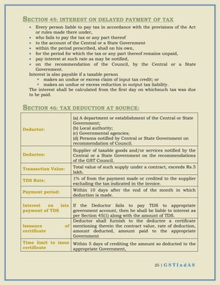 25 | G S T I n d A S
SECTION 45: INTEREST ON DELAYED PAYMENT OF TAX
 Every person liable to pay tax in accordance with the provisions of the Act
or rules made there under,
 who fails to pay the tax or any part thereof
 to the account of the Central or a State Government
 within the period prescribed, shall on his own,
 for the period for which the tax or any part thereof remains unpaid,
 pay interest at such rate as may be notified,
 on the recommendation of the Council, by the Central or a State
Government.
Interest is also payable if a taxable person
 makes an undue or excess claim of input tax credit; or
 makes an undue or excess reduction in output tax liability.
The interest shall be calculated from the first day on whichsuch tax was due
to be paid.
SECTION 46: TAX DEDUCTION AT SOURCE:
Deductor:
(a) A department or establishment of the Central or State
Government;
(b) Local authority;
(c) Governmental agencies;
(d) Persons notified by Central or State Government on
recommendation of Council.
Deductee:
Supplier of taxable goods and/or services notified by the
Central or a State Government on the recommendations
of the GST Council.
Transaction Value: Total value of such supply under a contract, exceeds Rs.5
lakh.
TDS Rate: 1% of from the payment made or credited to the supplier
excluding the tax indicated in the invoice.
Payment period: Within 10 days after the end of the month in which
deduction is made.
Interest on late
payment of TDS
If the Deductor fails to pay TDS to appropriate
government account, then he shall be liable to interest as
per Section 45(1) along with the amount of TDS.
Issuance of
certificate
Deductor shall furnish to the deductee a certificate
mentioning therein the contract value, rate of deduction,
amount deducted, amount paid to the appropriate
Government
Time limit to issue
certificate
Within 5 days of crediting the amount so deducted to the
appropriate Government,
 