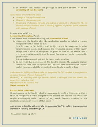 36 | G S T I n d A S
c) an increase that reflects the passage of time (also referred to as the
unwinding of the discount)
Three cases are mentioned above
 Change in cost of decommission
 Change in discounting rate
 Unwinding of discount-periodic unwinding of discount is charged to P&l as
finance cost(the discount that is already applied to present value decrease
with passage of time)
Extract from IndAS text
Accounting Principles, Para 6
If the related asset is measured using the revaluation model:
(a) changes in the liability alter the revaluation surplus or deficit previously
recognized on that asset, so that:
(i) a decrease in the liability shall (subject to (b)) be recognized in other
comprehensive income and increase the revaluation surplus within equity,
except that it shall be recognised in profit or loss to the extent that it
reverses a revaluation deficit on the asset that was previously recognised in
profit or loss;
Point (b) taken up with point (i) for better understanding
(b) In the event that a decrease in the liability exceeds the carrying amount
that would have been recognized had the asset been carried under the cost
model, the excess shall be recognized immediately in profit or loss
A decrease in liability will generally be recognized in OCI, subject to any previous
decrease in value of asset through P/L
However, OCI can only take up amount limited to changes over and above had
asset been valued at cost
Difference will be taken to P/L
(Refer example 2)
Extract from IndAS text
(ii) an increase in the liability shall be recognized in profit or loss, except that it
shall be recognized in other comprehensive income and reduce the revaluation
surplus within equity to the extent of any credit balance existing in the
revaluation surplus in respect of that asset.
An increase in liability will generally be recognized in P/L , subject to any previous
increase in value of asset through OCI
(b). Already taken up above
 