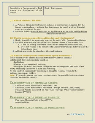 40 | G S T I n d A S
Cumulative / Non cumulative Pref.
shares, the distributions of the
Issuers
Equity Instruments
Q1) What is Puttable / Pro data?
1. A Puttable Financial Instrument includes a contractual obligation for the
issuer to repurchase / redeem that instrument in cash/ another financial
asset on exercise of the put.
2. Pro-data share = Entity’s Net Asset on liquidation x No. of units held by holder
Total Number of Units
Q2) What is instrument specific condition for equity instruments?
1. Holder is entitled for a pro-data share of the entity's Net Asset on Liquidation,
2. Puttable Instrument is subordinate to all other classes of Instrument, i.e.-
a. It has no priority over other claims to the assets on liquidation and,
b. Does not require to be converted to another Instruments before it is in the
Subordinate class
3. All Instruments in the class have identical features.
Q3) What are issuer specific conditions for equity instruments?
Issuer must have no other Financial Instrument/ Contract that has-
(a)Total cash flows substantially based on-
-Profit/loss,
-Change in the recognized Net Asset
-change in the Fair Value of the recognized and unrecognized Net Asset of the
entity (excluding any effects of such Instruments)
(b) The entity of substantially restricting / fixing the residual return to the
puttable instrument holders.
Note. If the entity cannot carry out the above tests, the puttable instruments are
classified as financial liability.
CLASSIFICATION OF FINANCIAL ASSETS:
 Financial Assets measured at Amortised Cost,
 Financial Assets measured at Fair value Through Profit or Loss(FVTPL)
 Financial Assets measured at Fair value Through Other Comprehensive
Income (FVTOCI)
CLASSIFICATION OF FINANCIAL LIABILITY:
 Fair value Through Profit or Loss(FVTPL)
 Amortised Cost
CLASSIFICATION OF FINANCIAL DERIVATIVES:
 