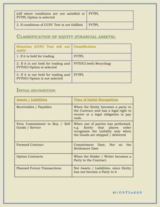 43 | G S T I n d A S
(c)If above conditions are not satisfied or
FVTPL Option is selected
FVTPL
2. If conditions of CCFC Test is not fulfilled FVTPL
CLASSIFICATION OF EQUITY (FINANCIAL ASSETS):
Situation (CCFC Test will not
apply)
Classification
1. If it is held for trading FVTPL
2. If it is not held for trading and
FVTOCI Option is selected
FVTOCI (with Recycling)
3. If it is not held for trading and
FVTOCI Option is not selected
FVTPL
INITIAL RECOGNITION:
AAsssseettss // LLiiaabbiilliittiieess TTiimmee ooff IInniittiiaall RReeccooggnniittiioonn
Receivables / Payables When the Entity becomes a party to
the Contract and has a legal right to
receive or a legal obligation to pay
cash.
Firm Commitment to Buy / Sell
Goods / Service
When one of parties has performed,
e.g. Entity that places order
recognizes the Liability only when
the Goods are shipped / delivered
Forward Contract Commitment Date, Not on the
Settlement Date
Option Contracts When the Holder / Writer becomes a
Party to the Contract.
Planned Future Transactions Not Assets / Liabilities, since Entity
has not become a Party to it
 