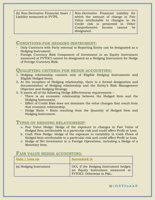 50 | G S T I n d A S
(b) Non–Derivative Financial Asset /
Liability measured at FVTPL
Non–Derivative Financial Liability for
which the amount of change in Fair
Value attributable to changes in its
Credit risk is presented in Other
Comprehensive Income cannot be
designated.
CONDITIONS FOR HEDGING INSTRUMENT:
• Only Contracts with Party external to Reporting Entity can be designated as a
Hedging Instrument.
• Foreign Currency Risk Component of Investment in an Equity Instrument
measured at FVTOCI cannot be designated as a Hedging Instrument for Hedge
of Foreign Currency Risk.
QUALIFYING CRITERIA FOR HEDGE ACCOUNTING:
1. Hedging relationship consists only of Eligible Hedging Instruments and
Eligible Hedged Items.
2. At the inception of Hedging relationship, there is a formal designation and
documentation of Hedging relationship and the Entity’s Risk Management
Objective and Hedging Strategy.
3. It meets all of the following Hedge Effectiveness requirements –
• There is an economic relationship between the Hedged Item and the
Hedging Instrument,
• Effect of Credit Risk does not dominate the value changes that result from
that economic relationship,
• Hedge Ratio = Ratio resulting from the Quantity of Hedged Item and
Hedging Instrument.
TYPES OF HEDGING RELATIONSHIP:
a. Fair Value Hedge: Hedge of the exposure to changes in Fair Value of
Hedged Item attributable to a particular risk and could affect Profit or Loss.
b. Cash Flow Hedge: Hedge of the exposure to variability in Cash Flows of
Hedged Item attributable to a particular risk and could affect Profit or Loss.
c. Hedge of Net Investment in a Foreign Operations, including a Hedge of a
Monetary Item.
FAIR VALUE HEDGE ACCOUNTING:
GGaaiinn // LLoossss oonn AAccccoouunntteedd iinn
(a) Hedging Instrument OCI, if the Hedging Instrument hedges
an Equity Instrument measured at
FVTOCI. Otherwise in P&L.
 