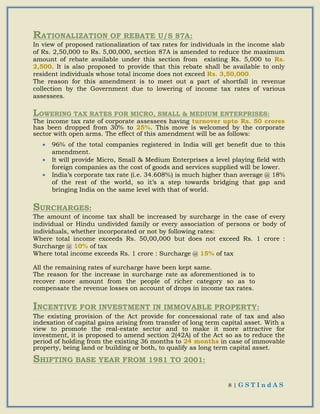 8 | G S T I n d A S
RATIONALIZATION OF REBATE U/S 87A:
In view of proposed rationalization of tax rates for individuals in the income slab
of Rs. 2,50,000 to Rs. 5,00,000, section 87A is amended to reduce the maximum
amount of rebate available under this section from existing Rs. 5,000 to Rs.
2,500. It is also proposed to provide that this rebate shall be available to only
resident individuals whose total income does not exceed Rs. 3,50,000.
The reason for this amendment is to meet out a part of shortfall in revenue
collection by the Government due to lowering of income tax rates of various
assessees.
LOWERING TAX RATES FOR MICRO, SMALL & MEDIUM ENTERPRISES:
The income tax rate of corporate assessees having turnover upto Rs. 50 crores
has been dropped from 30% to 25%. This move is welcomed by the corporate
sector with open arms. The effect of this amendment will be as follows:
 96% of the total companies registered in India will get benefit due to this
amendment.
 It will provide Micro, Small & Medium Enterprises a level playing field with
foreign companies as the cost of goods and services supplied will be lower.
 India’s corporate tax rate (i.e. 34.608%) is much higher than average @ 18%
of the rest of the world, so it’s a step towards bridging that gap and
bringing India on the same level with that of world.
SURCHARGES:
The amount of income tax shall be increased by surcharge in the case of every
individual or Hindu undivided family or every association of persons or body of
individuals, whether incorporated or not by following rates:
Where total income exceeds Rs. 50,00,000 but does not exceed Rs. 1 crore :
Surcharge @ 10% of tax
Where total income exceeds Rs. 1 crore : Surcharge @ 15% of tax
All the remaining rates of surcharge have been kept same.
The reason for the increase in surcharge rate as aforementioned is to
recover more amount from the people of richer category so as to
compensate the revenue losses on account of drops in income tax rates.
INCENTIVE FOR INVESTMENT IN IMMOVABLE PROPERTY:
The existing provision of the Act provide for concessional rate of tax and also
indexation of capital gains arising from transfer of long term capital asset. With a
view to promote the real-estate sector and to make it more attractive for
investment, it is proposed to amend section 2(42A) of the Act so as to reduce the
period of holding from the existing 36 months to 24 months in case of immovable
property, being land or building or both, to qualify as long term capital asset.
SHIFTING BASE YEAR FROM 1981 TO 2001:
 