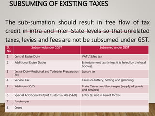 SUBSUMING OF EXISTING TAXES
The sub-sumation should result in free flow of tax
credit in intra and inter-State levels so that unrelated
taxes, levies and fees are not be subsumed under GST.
Sl.
No.
Subsumed under CGST Subsumed under SGST
1 Central Excise Duty VAT / Sales tax
2 Additional Excise Duties Entertainment tax (unless it is levied by the local
bodies).
3 Excise Duty-Medicinal and Toiletries Preparation
Act
Luxury tax
4 Service Tax Taxes on lottery, betting and gambling.
5 Additional CVD State Cesses and Surcharges (supply of goods
and services)
6 Special Additional Duty of Customs - 4% (SAD) Entry tax not in lieu of Octroi
7 Surcharges
8 Ceses
 