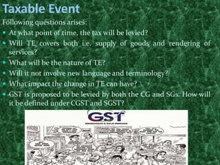 Taxable Event
Following questions arises:
 At what point of time, the tax will be levied?
 Will TE covers both i.e. supp...