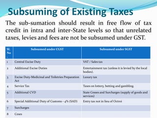 Subsuming of Existing Taxes
The sub-sumation should result in free flow of tax
credit in intra and inter-State levels so t...