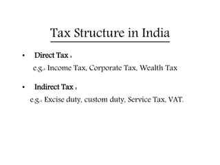 Tax Structure in India
• Direct Tax :
e.g.: Income Tax, Corporate Tax, Wealth Tax
• Indirect Tax :
e.g.: Excise duty, custom duty, Service Tax, VAT.
 