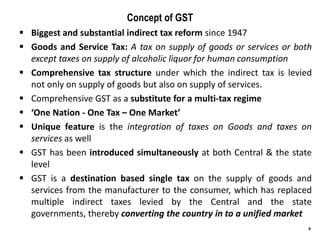 GST in India | PPTX