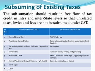 Subsuming of Existing Taxes
The sub-sumation should result in free flow of tax
credit in intra and inter-State levels so that unrelated
taxes, levies and fees are not be subsumed under GST.
Sl.
No
.
Subsumed under CGST Subsumed under SGST
1 Central Excise Duty VAT / Sales tax
2 Additional Excise Duties Entertainment tax (unless it is levied by the local
bodies).
3 Excise Duty-Medicinal and Toiletries Preparation
Act
Luxury tax
4 Service Tax Taxes on lottery, betting and gambling.
5 Additional CVD State Cesses and Surcharges (supply of goods and
services)
6 Special Additional Duty of Customs - 4% (SAD) Entry tax not in lieu of Octroi
7 Surcharges
8 Ceses
 