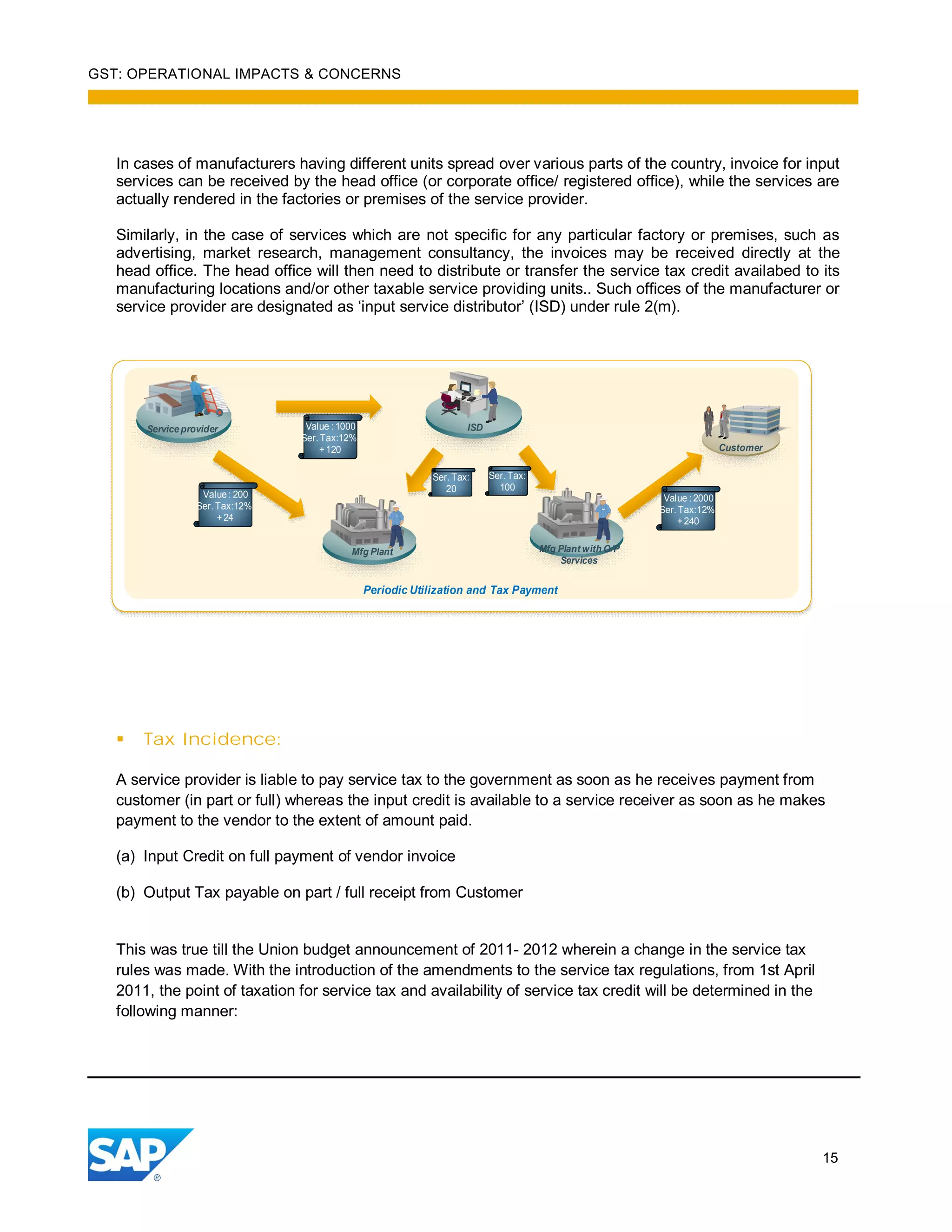 GST: OPERATIONAL IMPACTS & CONCERNS
15
In cases of manufacturers having different units spread over various parts of the country, invoice for input
services can be received by the head office (or corporate office/ registered office), while the services are
actually rendered in the factories or premises of the service provider.
Similarly, in the case of services which are not specific for any particular factory or premises, such as
advertising, market research, management consultancy, the invoices may be received directly at the
head office. The head office will then need to distribute or transfer the service tax credit availabed to its
manufacturing locations and/or other taxable service providing units.. Such offices of the manufacturer or
service provider are designated as ‘input service distributor’ (ISD) under rule 2(m).
Tax Incidence:
A service provider is liable to pay service tax to the government as soon as he receives payment from
customer (in part or full) whereas the input credit is available to a service receiver as soon as he makes
payment to the vendor to the extent of amount paid.
(a) Input Credit on full payment of vendor invoice
(b) Output Tax payable on part / full receipt from Customer
This was true till the Union budget announcement of 2011- 2012 wherein a change in the service tax
rules was made. With the introduction of the amendments to the service tax regulations, from 1st April
2011, the point of taxation for service tax and availability of service tax credit will be determined in the
following manner:
Value : 1000
Ser. Tax:12%
+120
Service provider
Mfg Plant
ISD
Value : 200
Ser. Tax:12%
+24
Mfg Plant with O/P
Services
Ser. Tax:
20
Ser. Tax:
100
Customer
Value : 2000
Ser. Tax:12%
+240
Periodic Utilization and Tax Payment
 