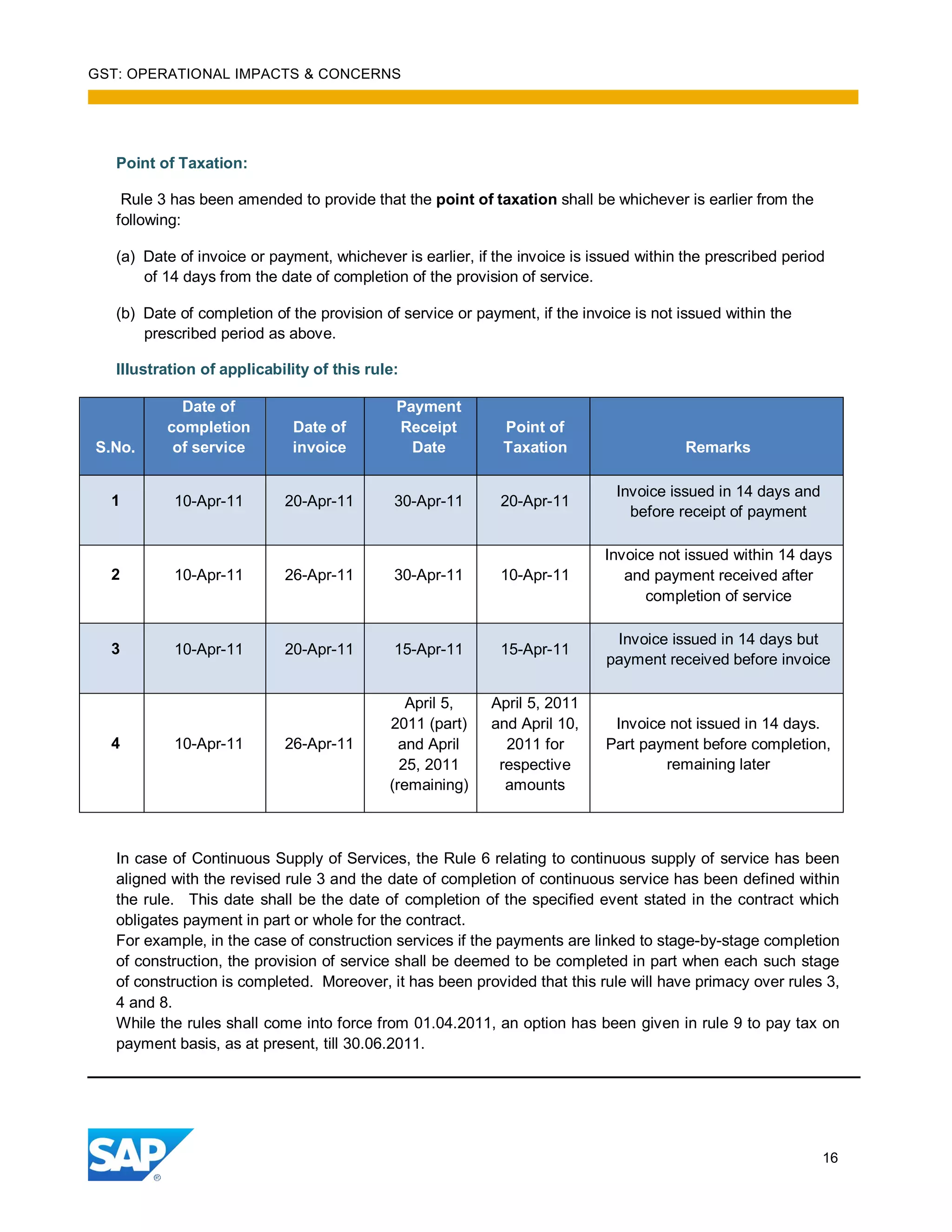 GST: OPERATIONAL IMPACTS & CONCERNS
16
Point of Taxation:
Rule 3 has been amended to provide that the point of taxation shall be whichever is earlier from the
following:
(a) Date of invoice or payment, whichever is earlier, if the invoice is issued within the prescribed period
of 14 days from the date of completion of the provision of service.
(b) Date of completion of the provision of service or payment, if the invoice is not issued within the
prescribed period as above.
Illustration of applicability of this rule:
S.No.
Date of
completion
of service
Date of
invoice
Payment
Receipt
Date
Point of
Taxation Remarks
1 10-Apr-11 20-Apr-11 30-Apr-11 20-Apr-11
Invoice issued in 14 days and
before receipt of payment
2 10-Apr-11 26-Apr-11 30-Apr-11 10-Apr-11
Invoice not issued within 14 days
and payment received after
completion of service
3 10-Apr-11 20-Apr-11 15-Apr-11 15-Apr-11
Invoice issued in 14 days but
payment received before invoice
4 10-Apr-11 26-Apr-11
April 5,
2011 (part)
and April
25, 2011
(remaining)
April 5, 2011
and April 10,
2011 for
respective
amounts
Invoice not issued in 14 days.
Part payment before completion,
remaining later
In case of Continuous Supply of Services, the Rule 6 relating to continuous supply of service has been
aligned with the revised rule 3 and the date of completion of continuous service has been defined within
the rule. This date shall be the date of completion of the specified event stated in the contract which
obligates payment in part or whole for the contract.
For example, in the case of construction services if the payments are linked to stage-by-stage completion
of construction, the provision of service shall be deemed to be completed in part when each such stage
of construction is completed. Moreover, it has been provided that this rule will have primacy over rules 3,
4 and 8.
While the rules shall come into force from 01.04.2011, an option has been given in rule 9 to pay tax on
payment basis, as at present, till 30.06.2011.
 