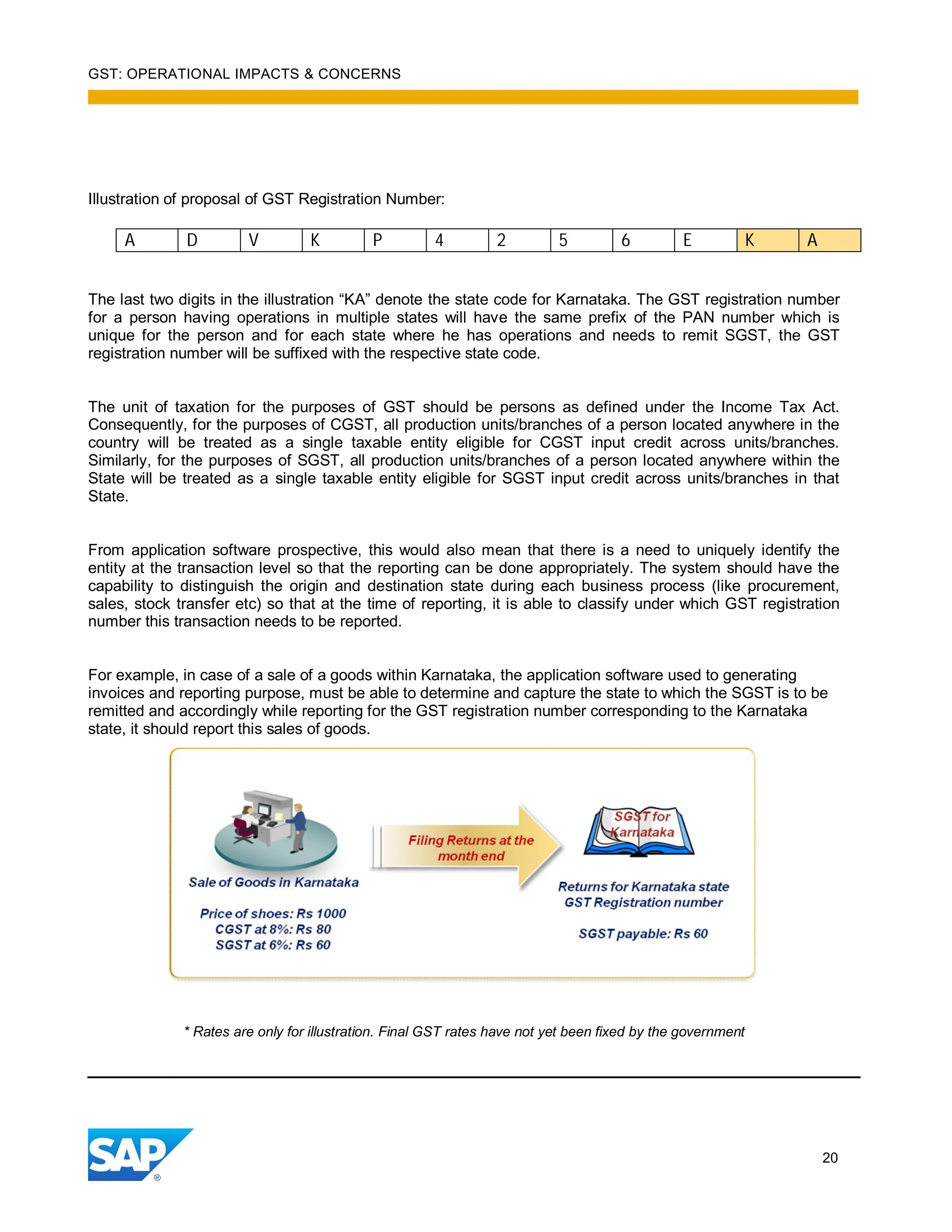 GST: OPERATIONAL IMPACTS & CONCERNS
20
Illustration of proposal of GST Registration Number:
A D V K P 4 2 5 6 E K A
The last two digits in the illustration “KA” denote the state code for Karnataka. The GST registration number
for a person having operations in multiple states will have the same prefix of the PAN number which is
unique for the person and for each state where he has operations and needs to remit SGST, the GST
registration number will be suffixed with the respective state code.
The unit of taxation for the purposes of GST should be persons as defined under the Income Tax Act.
Consequently, for the purposes of CGST, all production units/branches of a person located anywhere in the
country will be treated as a single taxable entity eligible for CGST input credit across units/branches.
Similarly, for the purposes of SGST, all production units/branches of a person located anywhere within the
State will be treated as a single taxable entity eligible for SGST input credit across units/branches in that
State.
From application software prospective, this would also mean that there is a need to uniquely identify the
entity at the transaction level so that the reporting can be done appropriately. The system should have the
capability to distinguish the origin and destination state during each business process (like procurement,
sales, stock transfer etc) so that at the time of reporting, it is able to classify under which GST registration
number this transaction needs to be reported.
For example, in case of a sale of a goods within Karnataka, the application software used to generating
invoices and reporting purpose, must be able to determine and capture the state to which the SGST is to be
remitted and accordingly while reporting for the GST registration number corresponding to the Karnataka
state, it should report this sales of goods.
* Rates are only for illustration. Final GST rates have not yet been fixed by the government
 