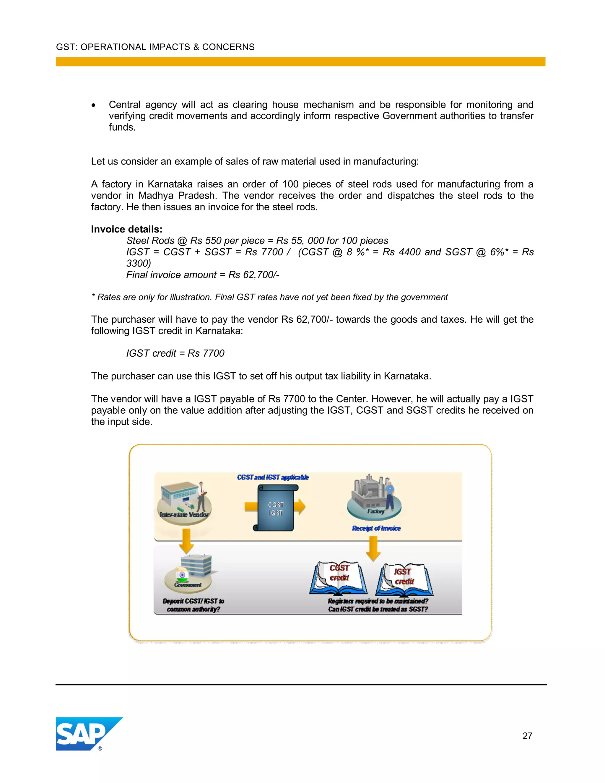 GST: OPERATIONAL IMPACTS & CONCERNS
27
Central agency will act as clearing house mechanism and be responsible for monitoring and
verifying credit movements and accordingly inform respective Government authorities to transfer
funds.
Let us consider an example of sales of raw material used in manufacturing:
A factory in Karnataka raises an order of 100 pieces of steel rods used for manufacturing from a
vendor in Madhya Pradesh. The vendor receives the order and dispatches the steel rods to the
factory. He then issues an invoice for the steel rods.
Invoice details:
Steel Rods @ Rs 550 per piece = Rs 55, 000 for 100 pieces
IGST = CGST + SGST = Rs 7700 / (CGST @ 8 %* = Rs 4400 and SGST @ 6%* = Rs
3300)
Final invoice amount = Rs 62,700/-
* Rates are only for illustration. Final GST rates have not yet been fixed by the government
The purchaser will have to pay the vendor Rs 62,700/- towards the goods and taxes. He will get the
following IGST credit in Karnataka:
IGST credit = Rs 7700
The purchaser can use this IGST to set off his output tax liability in Karnataka.
The vendor will have a IGST payable of Rs 7700 to the Center. However, he will actually pay a IGST
payable only on the value addition after adjusting the IGST, CGST and SGST credits he received on
the input side.
 
