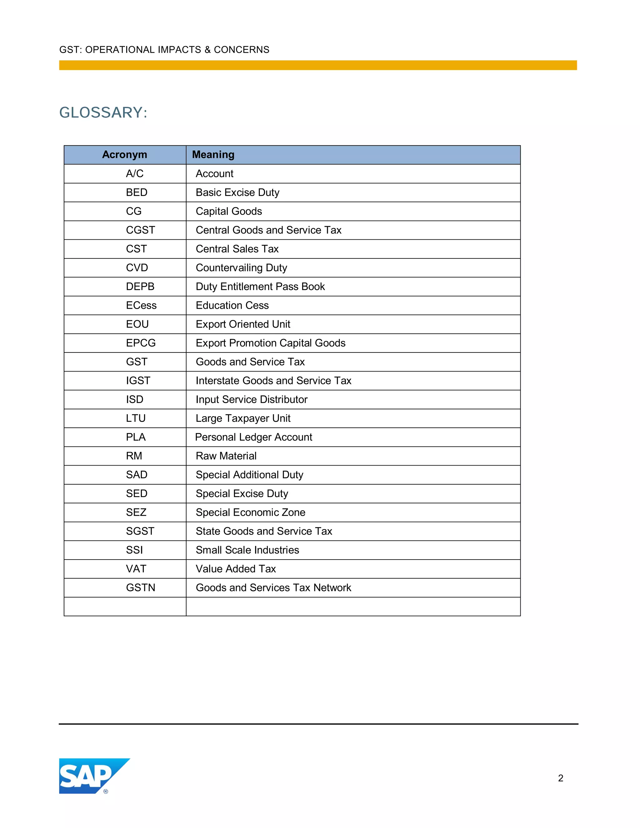 GST: OPERATIONAL IMPACTS & CONCERNS
2
GLOSSARY:
Acronym Meaning
A/C Account
BED Basic Excise Duty
CG Capital Goods
CGST Central Goods and Service Tax
CST Central Sales Tax
CVD Countervailing Duty
DEPB Duty Entitlement Pass Book
ECess Education Cess
EOU Export Oriented Unit
EPCG Export Promotion Capital Goods
GST Goods and Service Tax
IGST Interstate Goods and Service Tax
ISD Input Service Distributor
LTU Large Taxpayer Unit
PLA Personal Ledger Account
RM Raw Material
SAD Special Additional Duty
SED Special Excise Duty
SEZ Special Economic Zone
SGST State Goods and Service Tax
SSI Small Scale Industries
VAT Value Added Tax
GSTN Goods and Services Tax Network
 