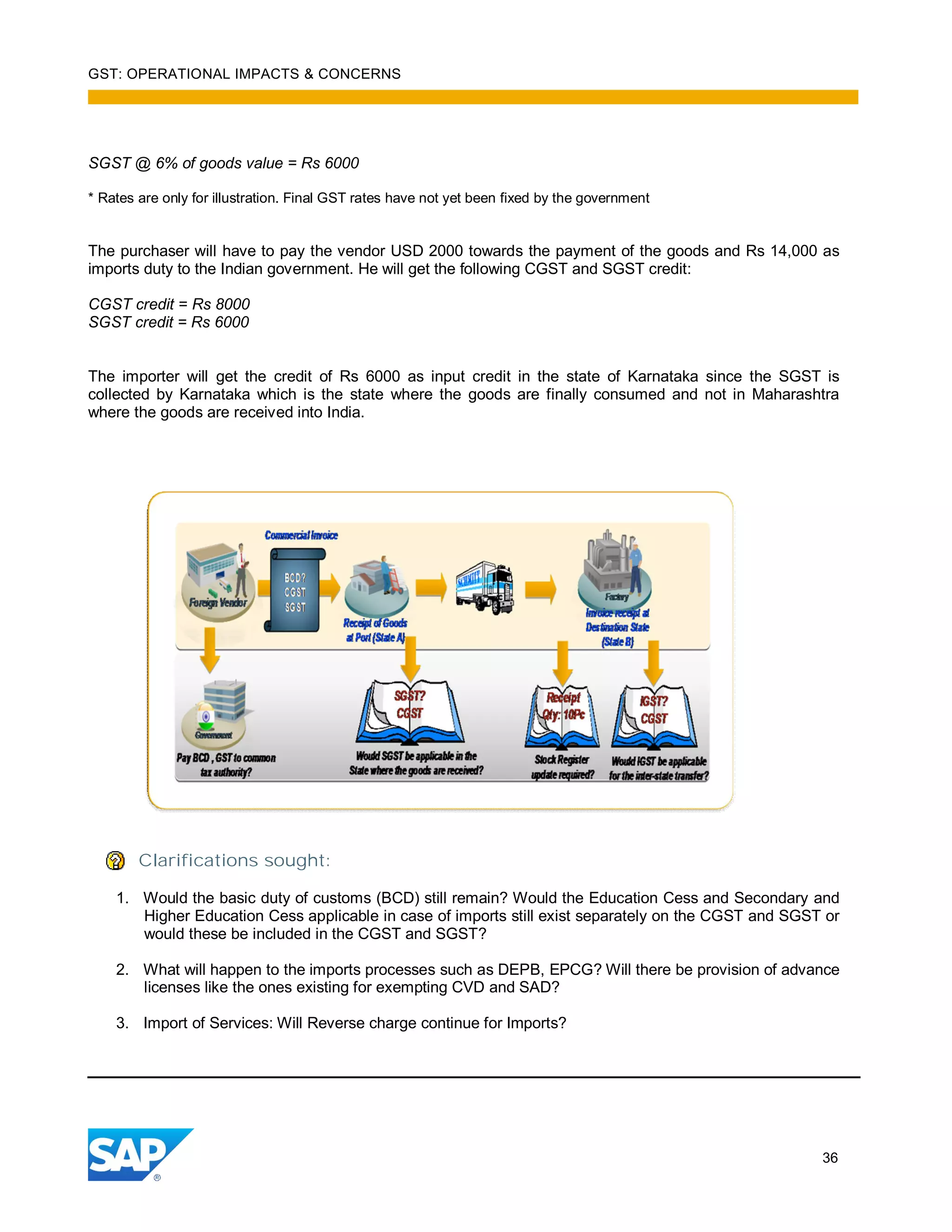 GST: OPERATIONAL IMPACTS & CONCERNS
36
SGST @ 6% of goods value = Rs 6000
* Rates are only for illustration. Final GST rates have not yet been fixed by the government
The purchaser will have to pay the vendor USD 2000 towards the payment of the goods and Rs 14,000 as
imports duty to the Indian government. He will get the following CGST and SGST credit:
CGST credit = Rs 8000
SGST credit = Rs 6000
The importer will get the credit of Rs 6000 as input credit in the state of Karnataka since the SGST is
collected by Karnataka which is the state where the goods are finally consumed and not in Maharashtra
where the goods are received into India.
Clarifications sought:
1. Would the basic duty of customs (BCD) still remain? Would the Education Cess and Secondary and
Higher Education Cess applicable in case of imports still exist separately on the CGST and SGST or
would these be included in the CGST and SGST?
2. What will happen to the imports processes such as DEPB, EPCG? Will there be provision of advance
licenses like the ones existing for exempting CVD and SAD?
3. Import of Services: Will Reverse charge continue for Imports?
 
