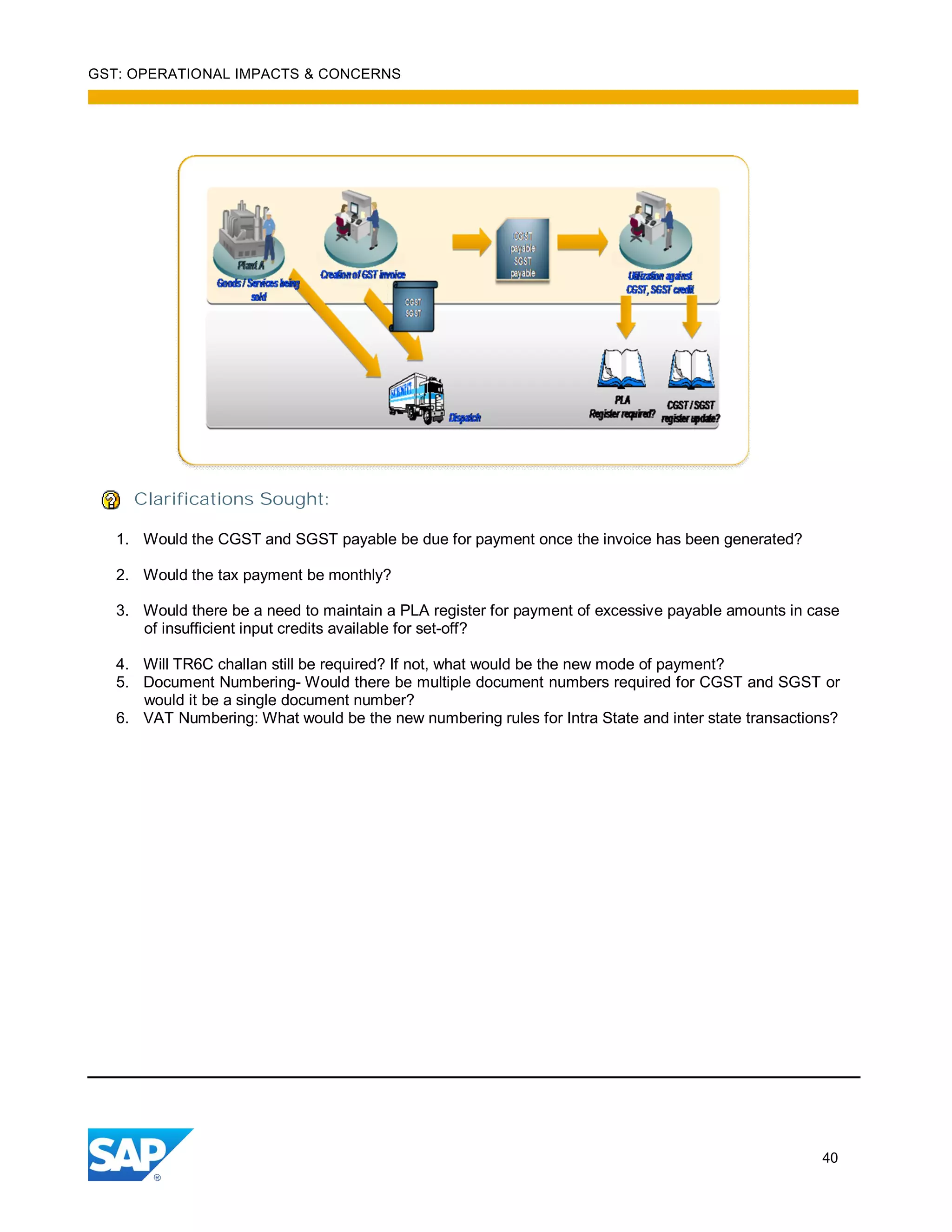 GST: OPERATIONAL IMPACTS & CONCERNS
40
Clarifications Sought:
1. Would the CGST and SGST payable be due for payment once the invoice has been generated?
2. Would the tax payment be monthly?
3. Would there be a need to maintain a PLA register for payment of excessive payable amounts in case
of insufficient input credits available for set-off?
4. Will TR6C challan still be required? If not, what would be the new mode of payment?
5. Document Numbering- Would there be multiple document numbers required for CGST and SGST or
would it be a single document number?
6. VAT Numbering: What would be the new numbering rules for Intra State and inter state transactions?
 