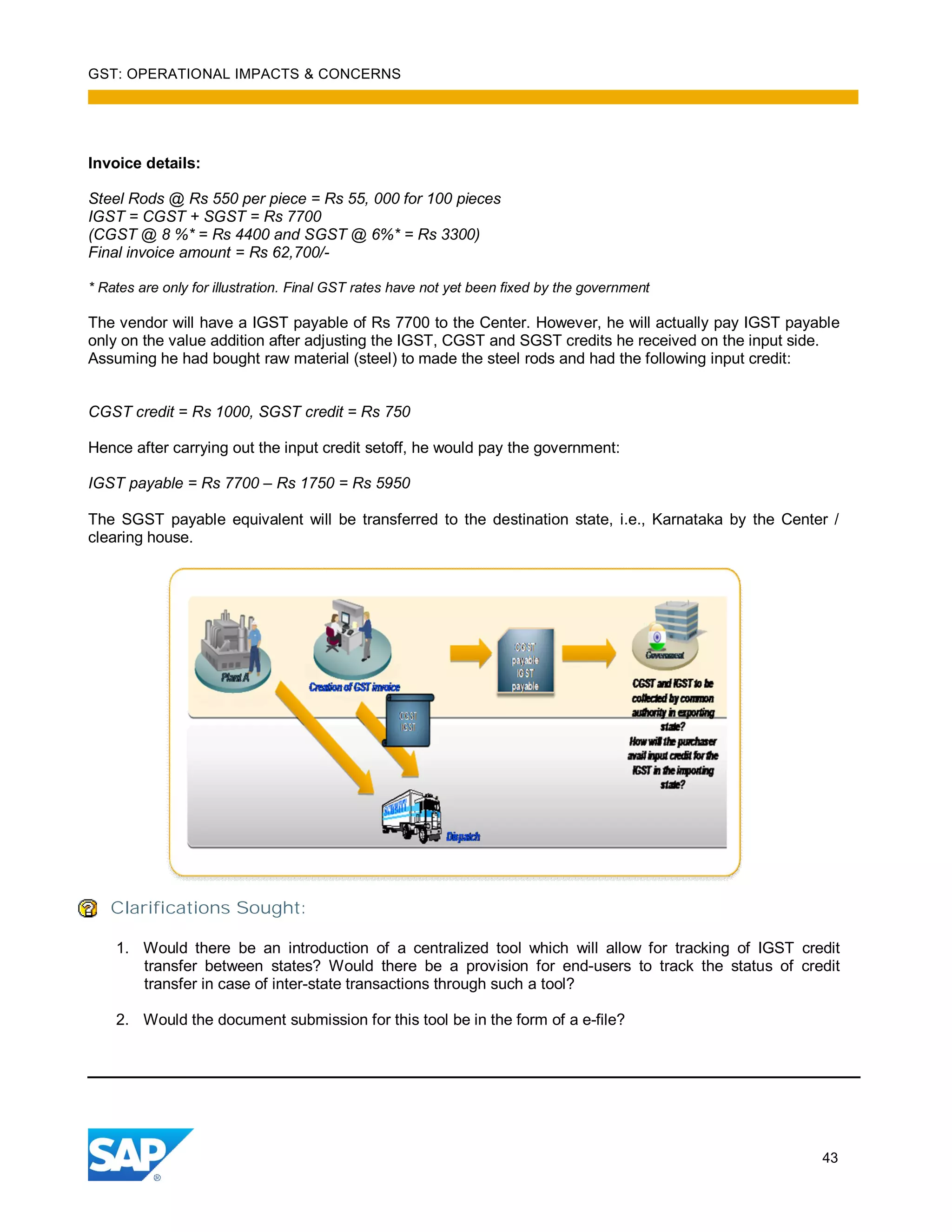 GST: OPERATIONAL IMPACTS & CONCERNS
43
Invoice details:
Steel Rods @ Rs 550 per piece = Rs 55, 000 for 100 pieces
IGST = CGST + SGST = Rs 7700
(CGST @ 8 %* = Rs 4400 and SGST @ 6%* = Rs 3300)
Final invoice amount = Rs 62,700/-
* Rates are only for illustration. Final GST rates have not yet been fixed by the government
The vendor will have a IGST payable of Rs 7700 to the Center. However, he will actually pay IGST payable
only on the value addition after adjusting the IGST, CGST and SGST credits he received on the input side.
Assuming he had bought raw material (steel) to made the steel rods and had the following input credit:
CGST credit = Rs 1000, SGST credit = Rs 750
Hence after carrying out the input credit setoff, he would pay the government:
IGST payable = Rs 7700 – Rs 1750 = Rs 5950
The SGST payable equivalent will be transferred to the destination state, i.e., Karnataka by the Center /
clearing house.
Clarifications Sought:
1. Would there be an introduction of a centralized tool which will allow for tracking of IGST credit
transfer between states? Would there be a provision for end-users to track the status of credit
transfer in case of inter-state transactions through such a tool?
2. Would the document submission for this tool be in the form of a e-file?
 