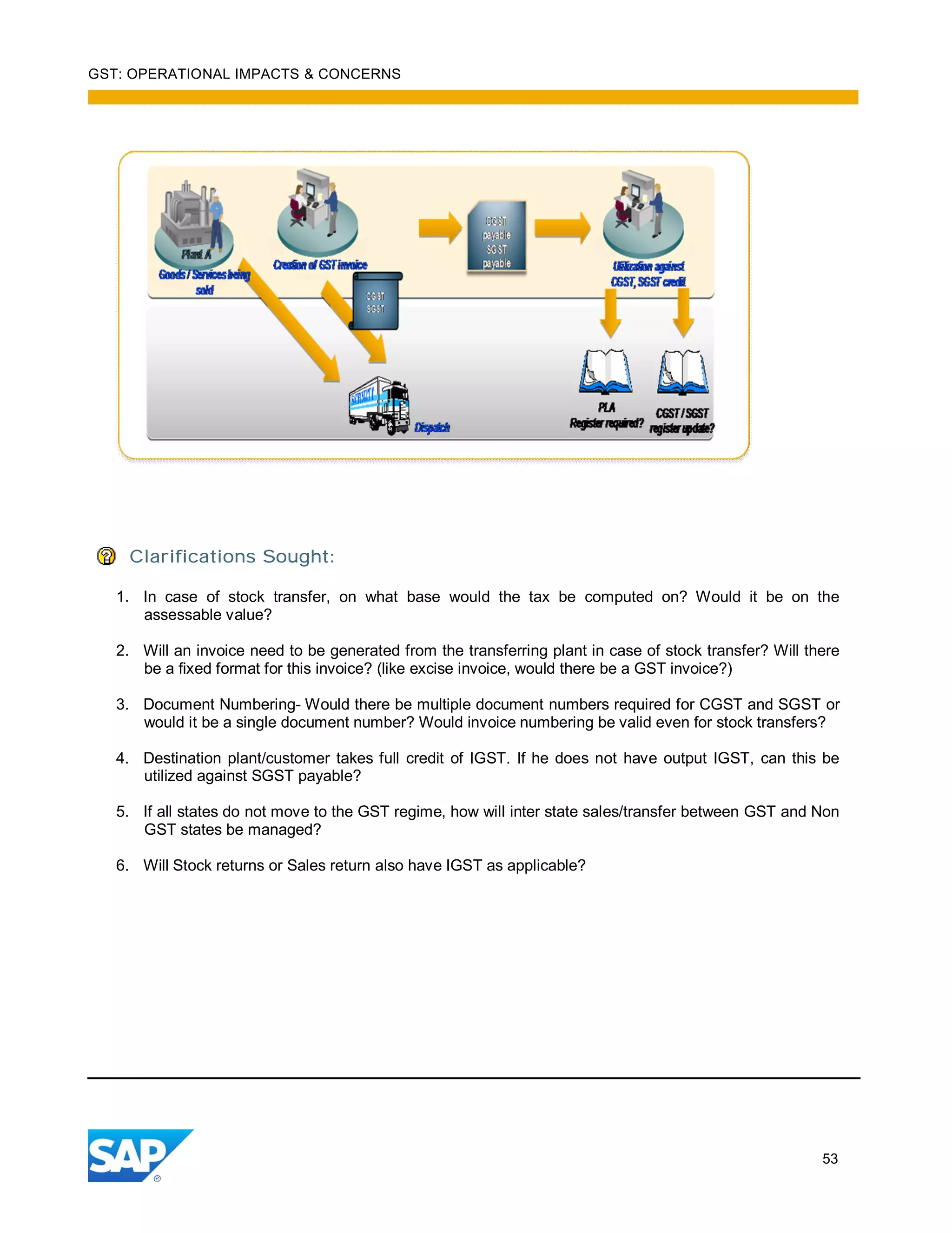 GST: OPERATIONAL IMPACTS & CONCERNS
53
Clarifications Sought:
1. In case of stock transfer, on what base would the tax be computed on? Would it be on the
assessable value?
2. Will an invoice need to be generated from the transferring plant in case of stock transfer? Will there
be a fixed format for this invoice? (like excise invoice, would there be a GST invoice?)
3. Document Numbering- Would there be multiple document numbers required for CGST and SGST or
would it be a single document number? Would invoice numbering be valid even for stock transfers?
4. Destination plant/customer takes full credit of IGST. If he does not have output IGST, can this be
utilized against SGST payable?
5. If all states do not move to the GST regime, how will inter state sales/transfer between GST and Non
GST states be managed?
6. Will Stock returns or Sales return also have IGST as applicable?
 
