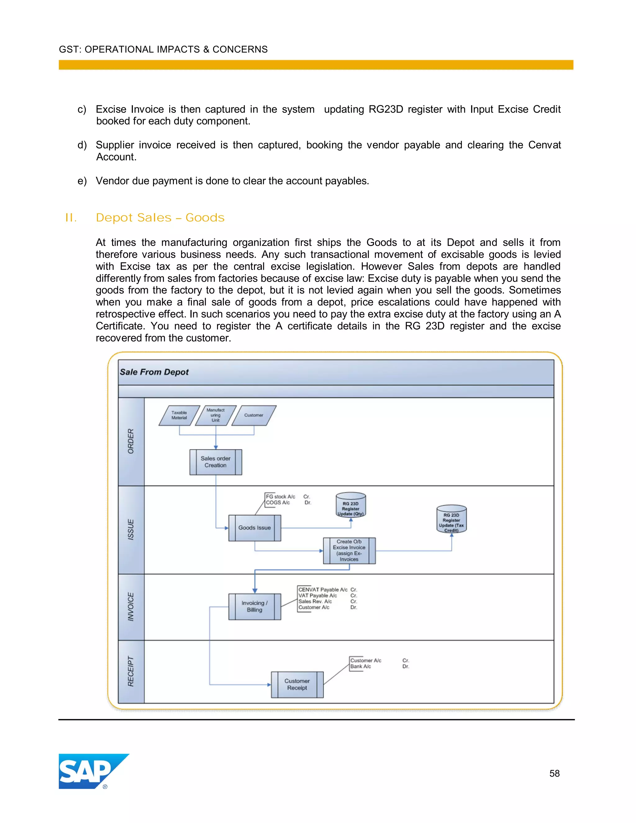 GST: OPERATIONAL IMPACTS & CONCERNS
58
c) Excise Invoice is then captured in the system updating RG23D register with Input Excise Credit
booked for each duty component.
d) Supplier invoice received is then captured, booking the vendor payable and clearing the Cenvat
Account.
e) Vendor due payment is done to clear the account payables.
II. Depot Sales – Goods
At times the manufacturing organization first ships the Goods to at its Depot and sells it from
therefore various business needs. Any such transactional movement of excisable goods is levied
with Excise tax as per the central excise legislation. However Sales from depots are handled
differently from sales from factories because of excise law: Excise duty is payable when you send the
goods from the factory to the depot, but it is not levied again when you sell the goods. Sometimes
when you make a final sale of goods from a depot, price escalations could have happened with
retrospective effect. In such scenarios you need to pay the extra excise duty at the factory using an A
Certificate. You need to register the A certificate details in the RG 23D register and the excise
recovered from the customer.
 