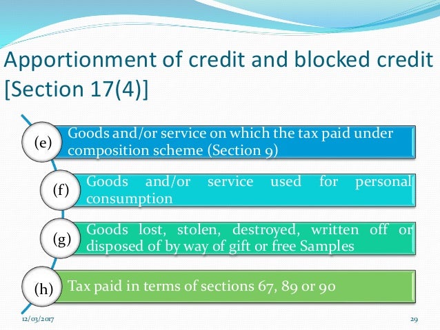 Date Disposed Property Tax Date Disposed Property Tax