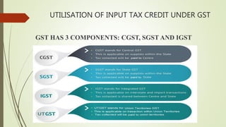 UTILISATION OF INPUT TAX CREDIT UNDER GST
GST HAS 3 COMPONENTS: CGST, SGST AND IGST
 