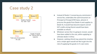 GST on intermediary services - Case study approach | PPTX