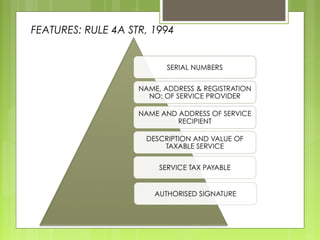 FEATURES: RULE 4A STR, 1994
 