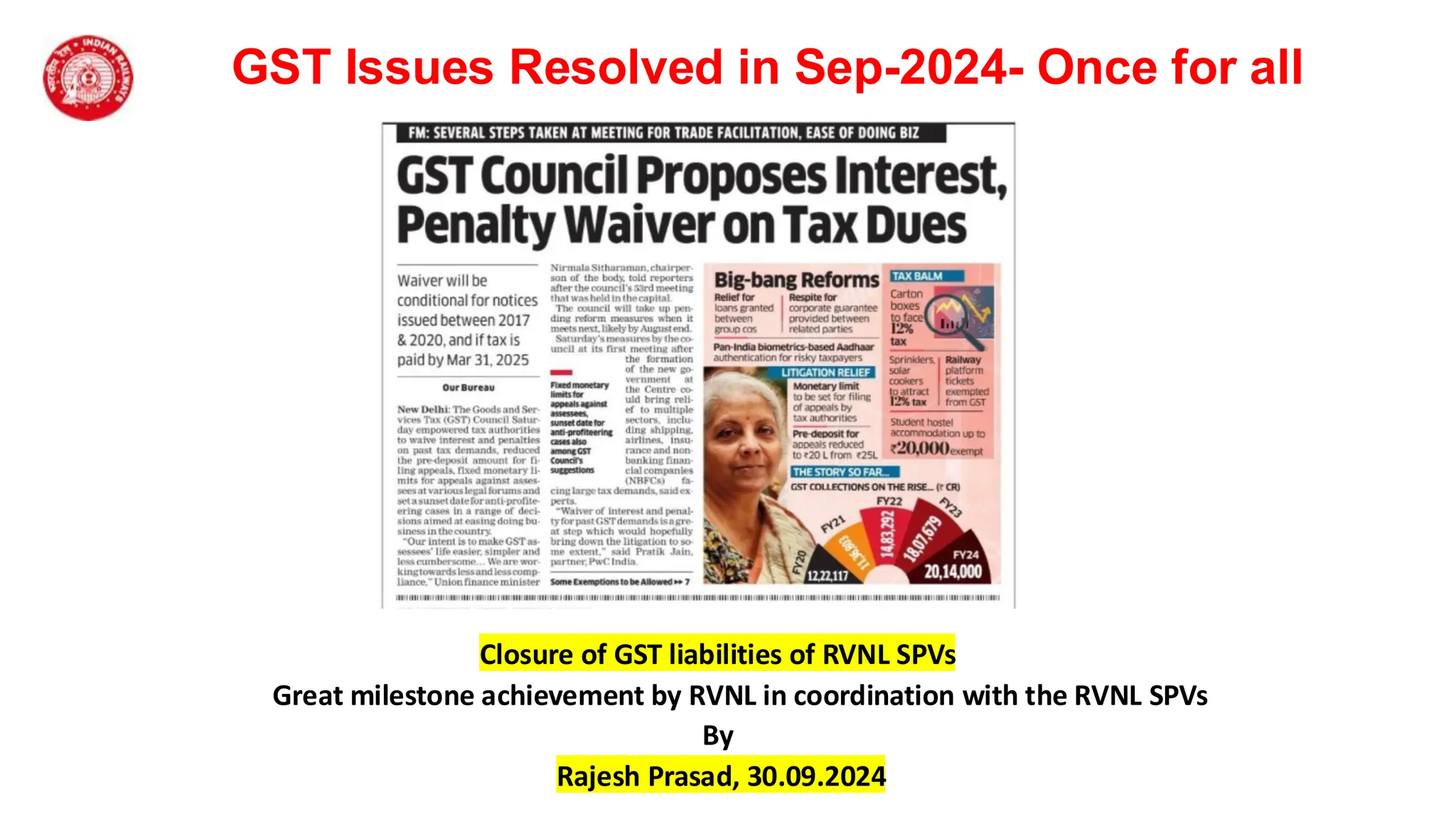 GST Issues Resolved in Sep-2024- Once for all
Closure of GST liabilities of RVNL SPVs
Great milestone achievement by RVNL in coordination with the RVNL SPVs
By
Rajesh Prasad, 30.09.2024
 