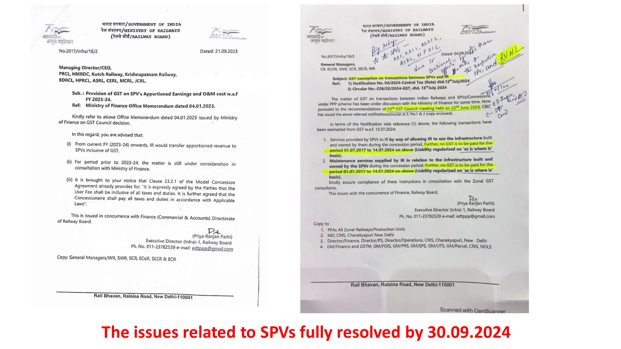The issues related to SPVs fully resolved by 30.09.2024
 