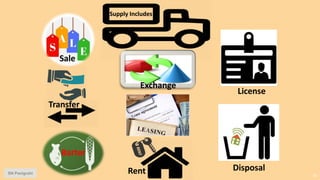 #GST Made Easy for Freshers# By SN Panigrahi | PPTX