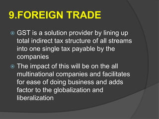 Impact of GST on Indian Economy | PPTX