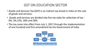 GST ON EDUCATION SECTOR
• Goods and Services Tax (GST) is an indirect tax levied in India on the sale
of goods and services.
• Goods and services are divided into five tax slabs for collection of tax -
0%, 5%,12%, 18% and 28%.
• The tax came into effect from July 1, 2017 through the implementation
of one hundred and first amendment by the Government of India.
 
