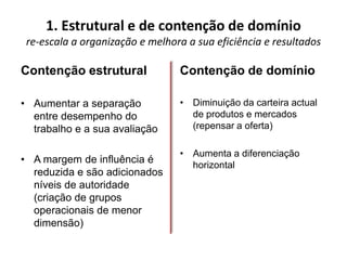 1. Estrutural e de contenção de domínio
 re-escala a organização e melhora a sua eficiência e resultados

Contenção estrutural             Contenção de domínio

• Aumentar a separação           • Diminuição da carteira actual
  entre desempenho do              de produtos e mercados
  trabalho e a sua avaliação       (repensar a oferta)

                                 • Aumenta a diferenciação
• A margem de influência é
                                   horizontal
  reduzida e são adicionados
  níveis de autoridade
  (criação de grupos
  operacionais de menor
  dimensão)
 