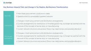 GST Overview
Cash flow
Impact?
System
changes and
transaction
management
•	Removal of the concept of excise duty on manufa...