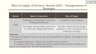Place of supply of Services– Section 12(9) – Transportation of
Passenger
Section Nature of transaction Place of Supply
12(9)
Passenger transportation service to
to Registered Person
Location of such person
Passenger transportation service to
to other than Registered Person
The place where the passenger
embarks on the conveyance for a
continuous journey.
Provision :
“The place of supply of services by way of transportation of goods, including by mail
or courier to--
a) a registered person, shall be the location of such person
b) a person other than a registered person, shall be the location at which such
goods are handed over for their transportation.”
IGST Act
 
