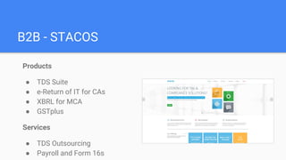 B2B - STACOS
Products
● TDS Suite
● e-Return of IT for CAs
● XBRL for MCA
● GSTplus
Services
● TDS Outsourcing
● Payroll and Form 16s
 