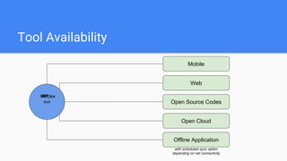 Tool Availability
tool Open Source Codes
Mobile
Offline Application
with scheduled sync option
depending on net connectivity
Web
Open Cloud
 