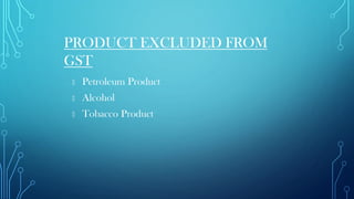 PRODUCT EXCLUDED FROM
GST
Petroleum Product
Alcohol
Tobacco Product
 