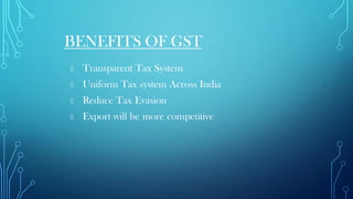 BENEFITS OF GST
Transparent Tax System
Uniform Tax system Across India
Reduce Tax Evasion
Export will be more competitive
 