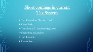 Short comings in current
Tax System
➢ Tax Cascading (Tax on Tax)
➢ Complexity
➢ Taxation at Manufacturing Level
➢ Exclusion of Services
➢ Tax Evasion
➢ Corruption
 