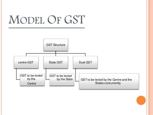 gst ppt rate of central excise duty rate chart