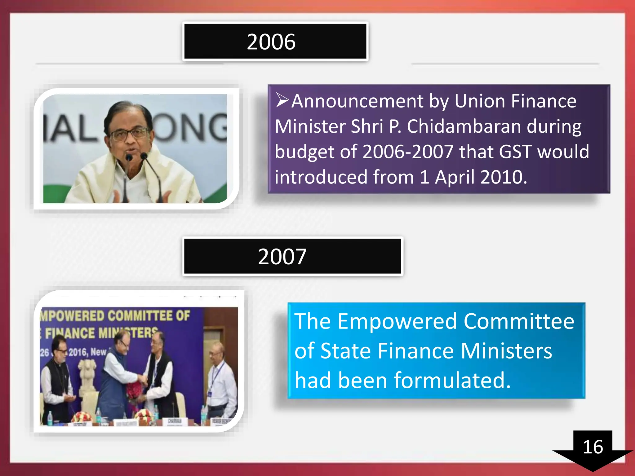2006
Announcement by Union Finance
Minister Shri P. Chidambaran during
budget of 2006-2007 that GST would
introduced from 1 April 2010.
2007
The Empowered Committee
of State Finance Ministers
had been formulated.
16
 