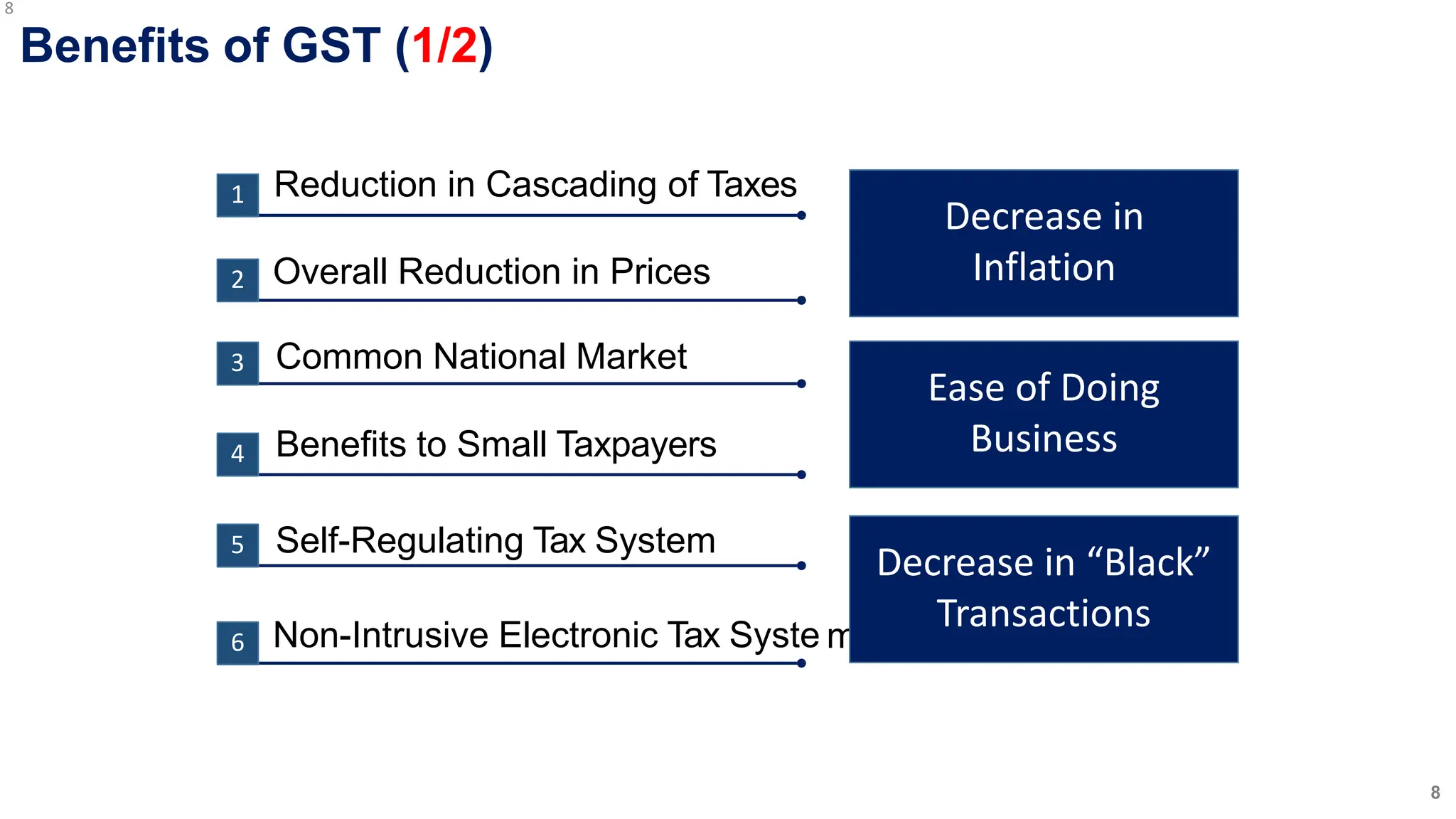 8
Benefits of GST (1/2)
1
2
3
4
5
Overall Reduction in Prices
Reduction in Cascading of Taxes
Common National Market
Benefits to Small Taxpayers
Self-Regulating Tax System
6
8
Non-Intrusive Electronic Tax Syste m
Decrease in
Inflation
Ease of Doing
Business
Decrease in “Black”
Transactions
 