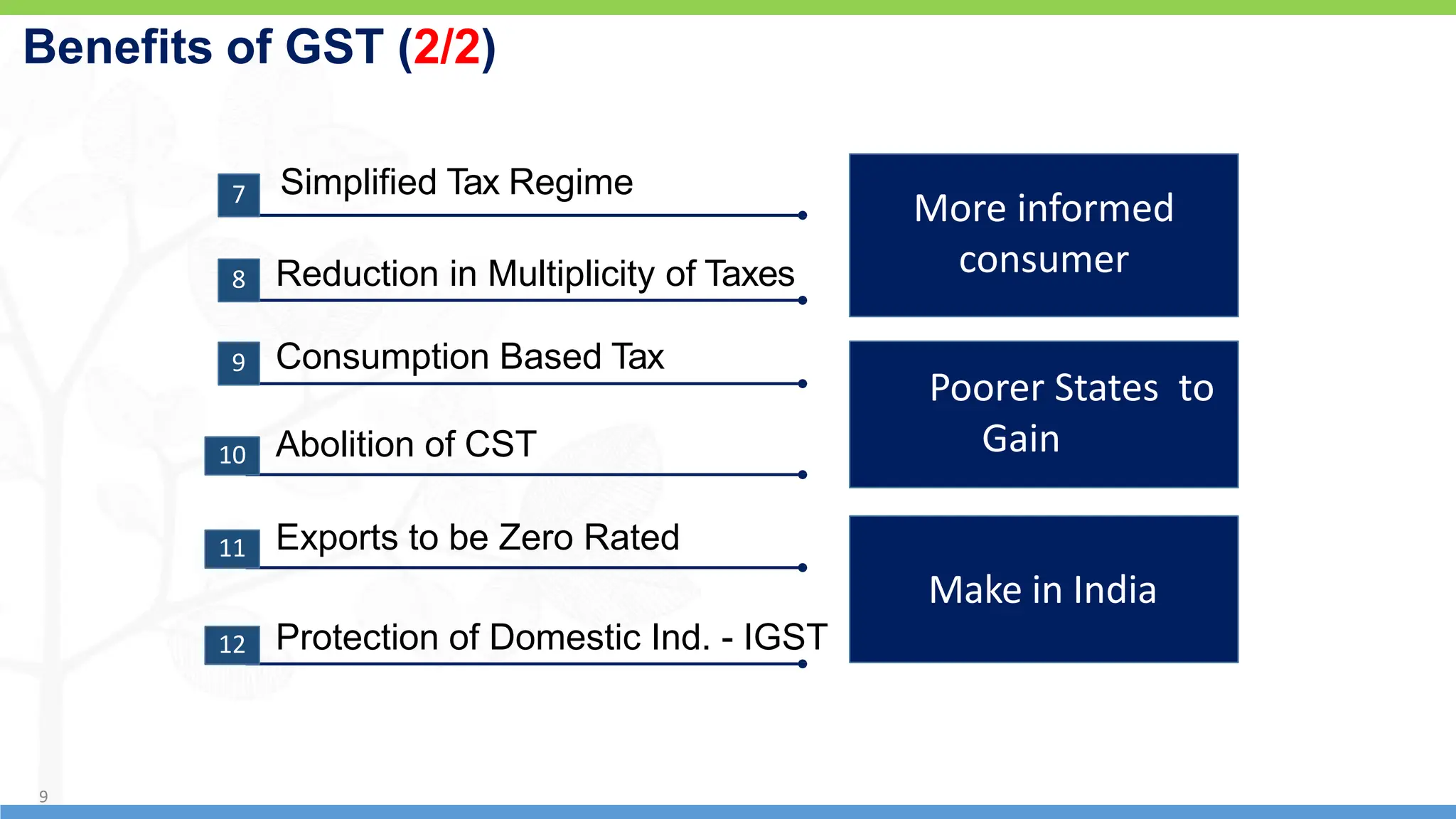 9
9
Benefits of GST (2/2)
7
8
9
10
Simplified Tax Regime
Reduction in Multiplicity of Taxes
Consumption Based Tax
Abolition of CST
More informed
consumer
Poorer States to
Gain
Make in India
11 Exports to be Zero Rated
12
9
Protection of Domestic Ind. - IGST
 