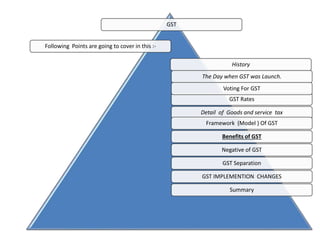 GST
Following Points are going to cover in this :-
History
The Day when GST was Launch.
Detail of Goods and service tax
Benefits of GST
Negative of GST
GST Rates
Voting For GST
Framework (Model ) Of GST
GST Separation
GST IMPLEMENTION CHANGES
Summary
 